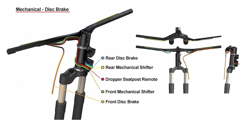 E-bike frames