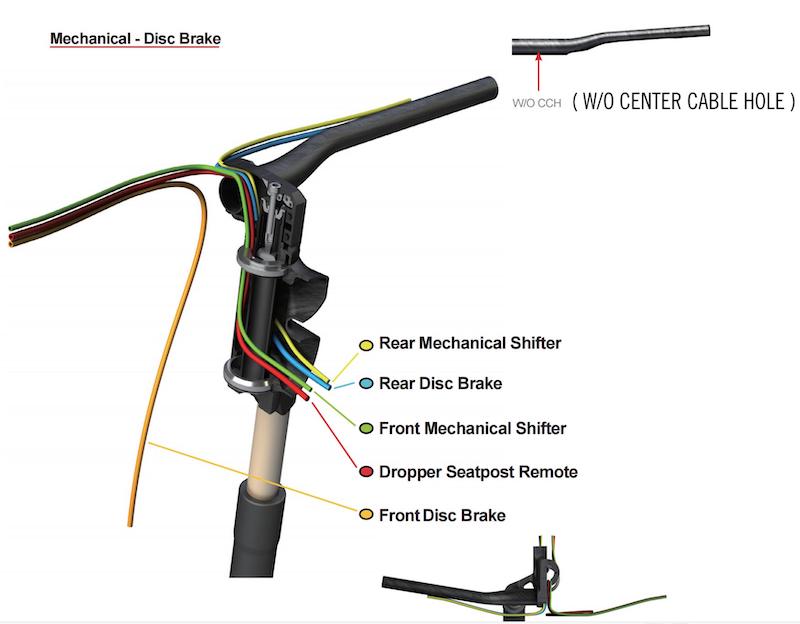 mountain electric bike hardtail frames