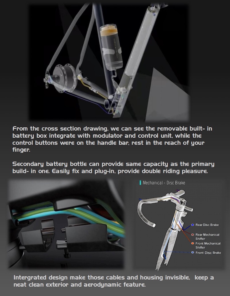 gravel e bike carton fiber frame