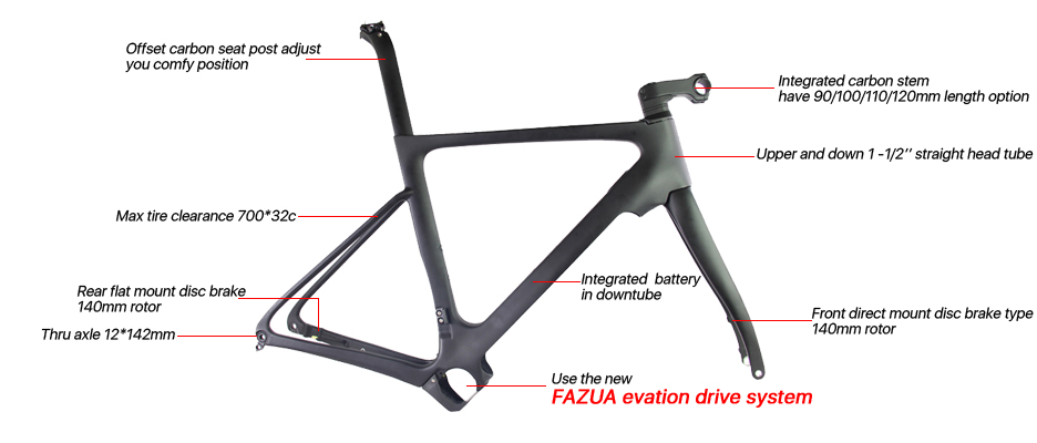 Electric Bike Framesets