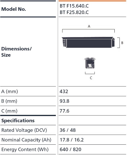 Electric Carbon Bike Frames