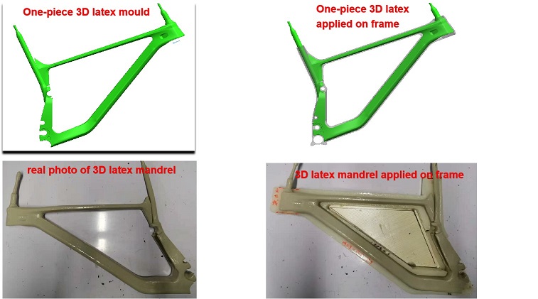 MTB Frame Production