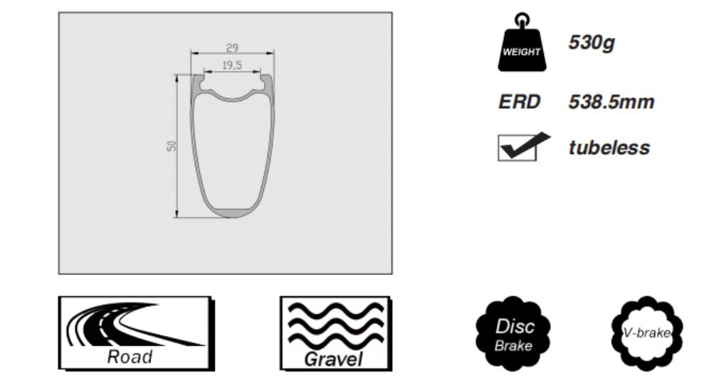 Disc Brake Rims